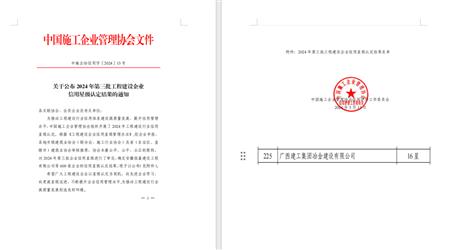 16星！冶建公司履約能力和信用表現(xiàn)良好